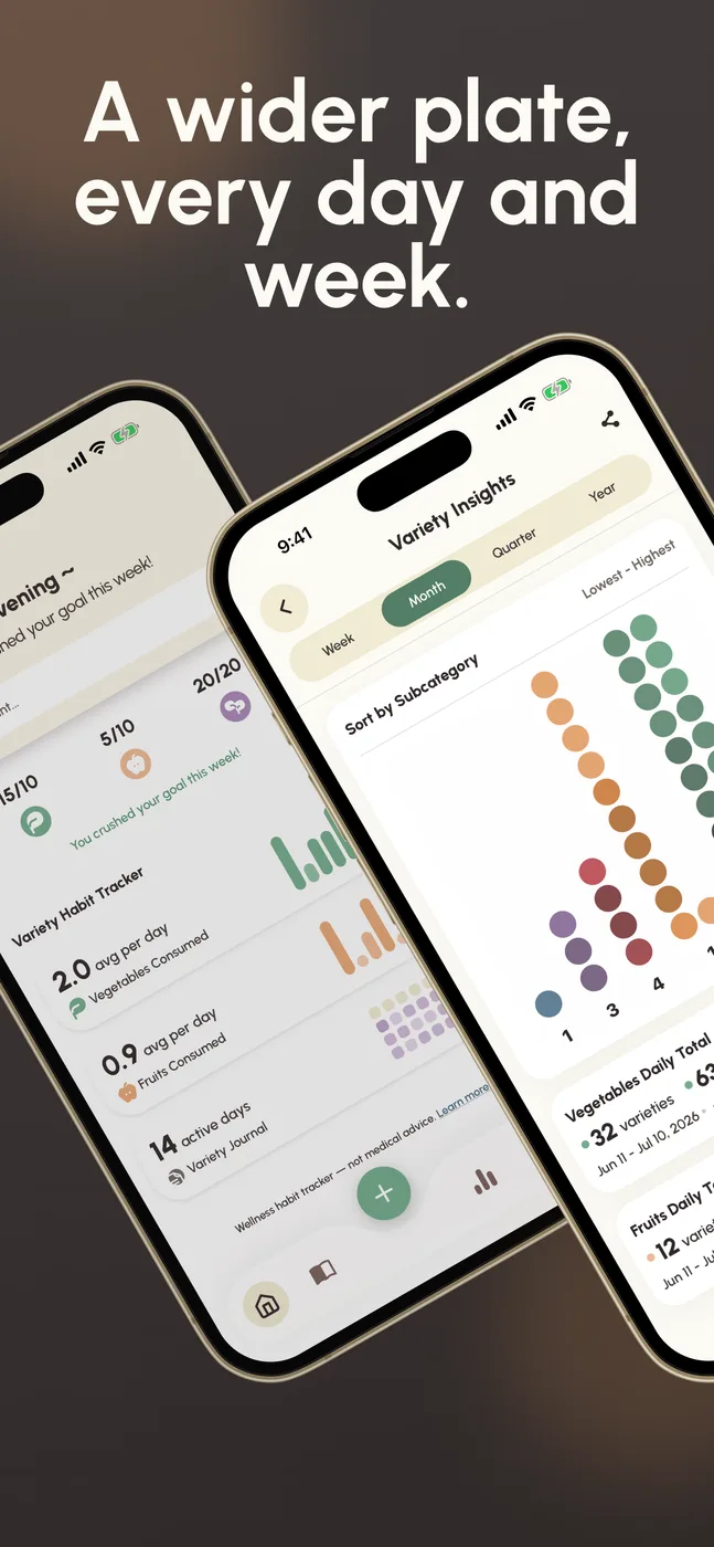 Store screenshot 3 — A wider plate, every day and week. Weekly insights with rising variety count.
